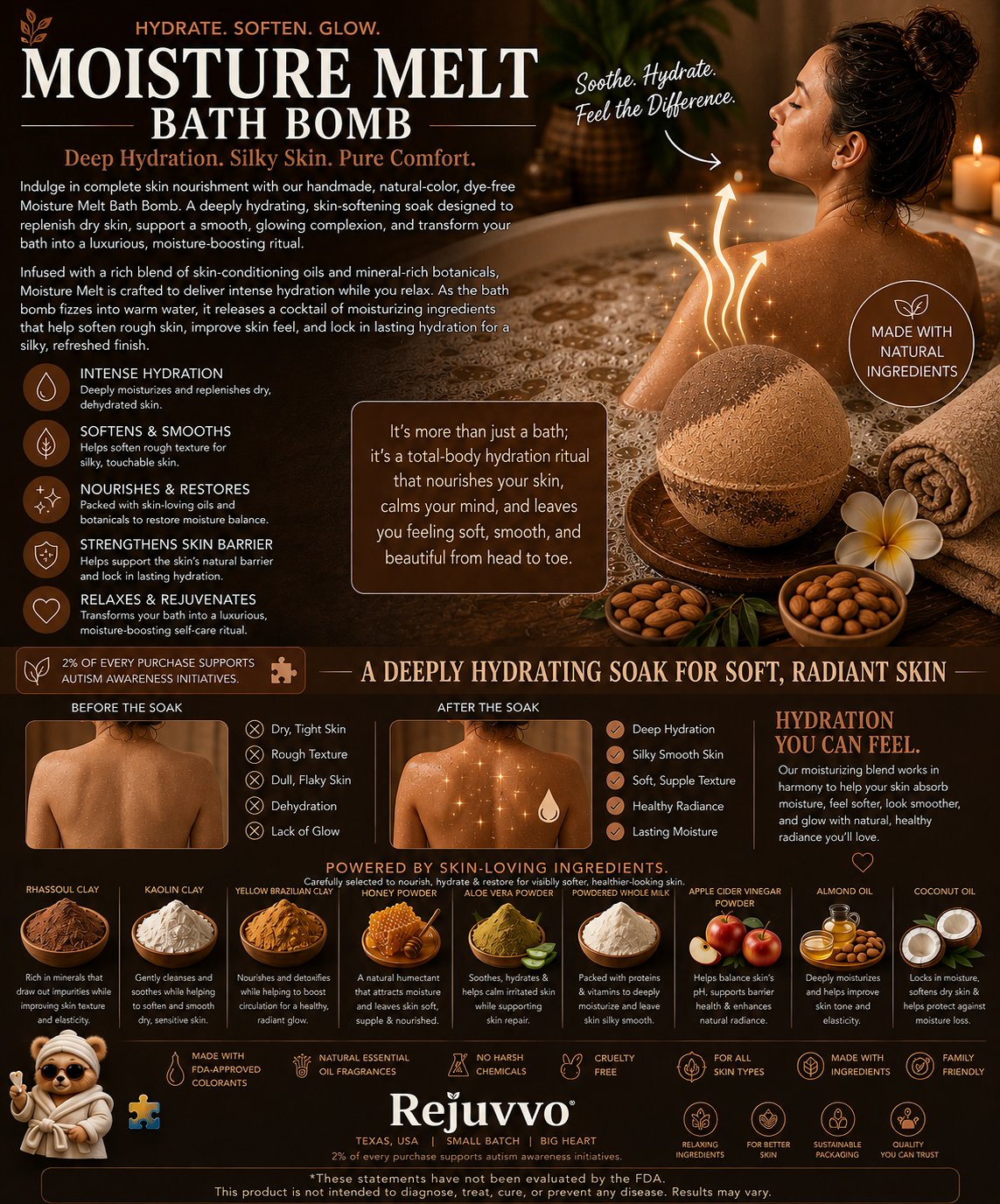 Moisture Melt Bath Bomb | Dye-Free Wellness Series