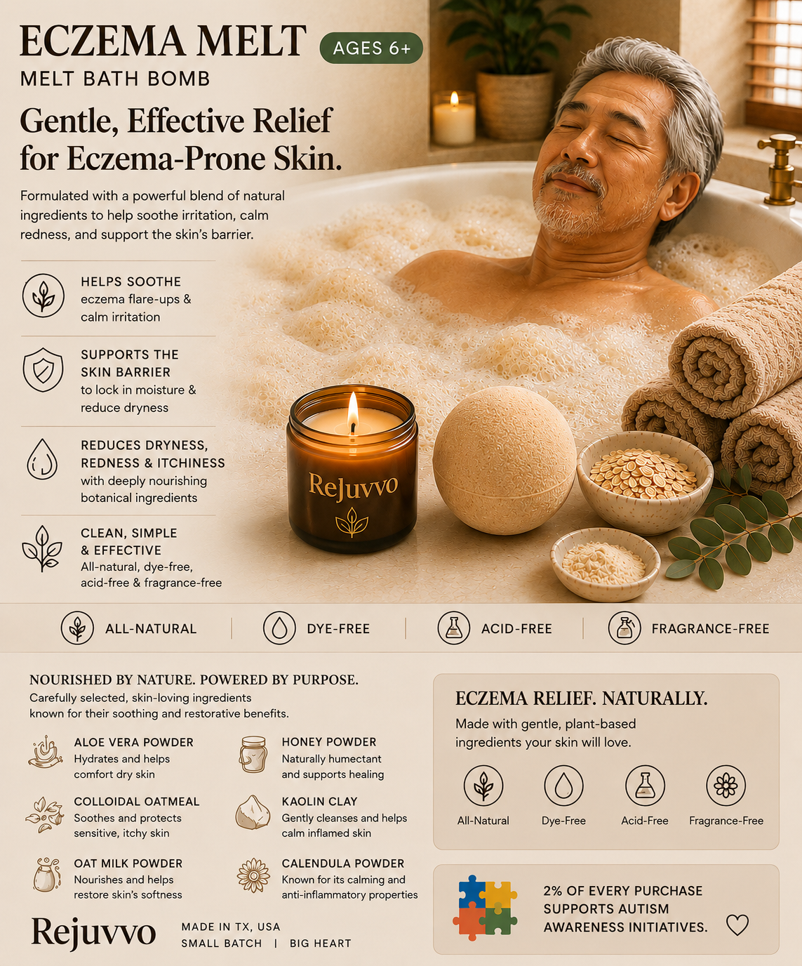 Eczema Melt Bath Bomb | Dye-Free Wellness Series