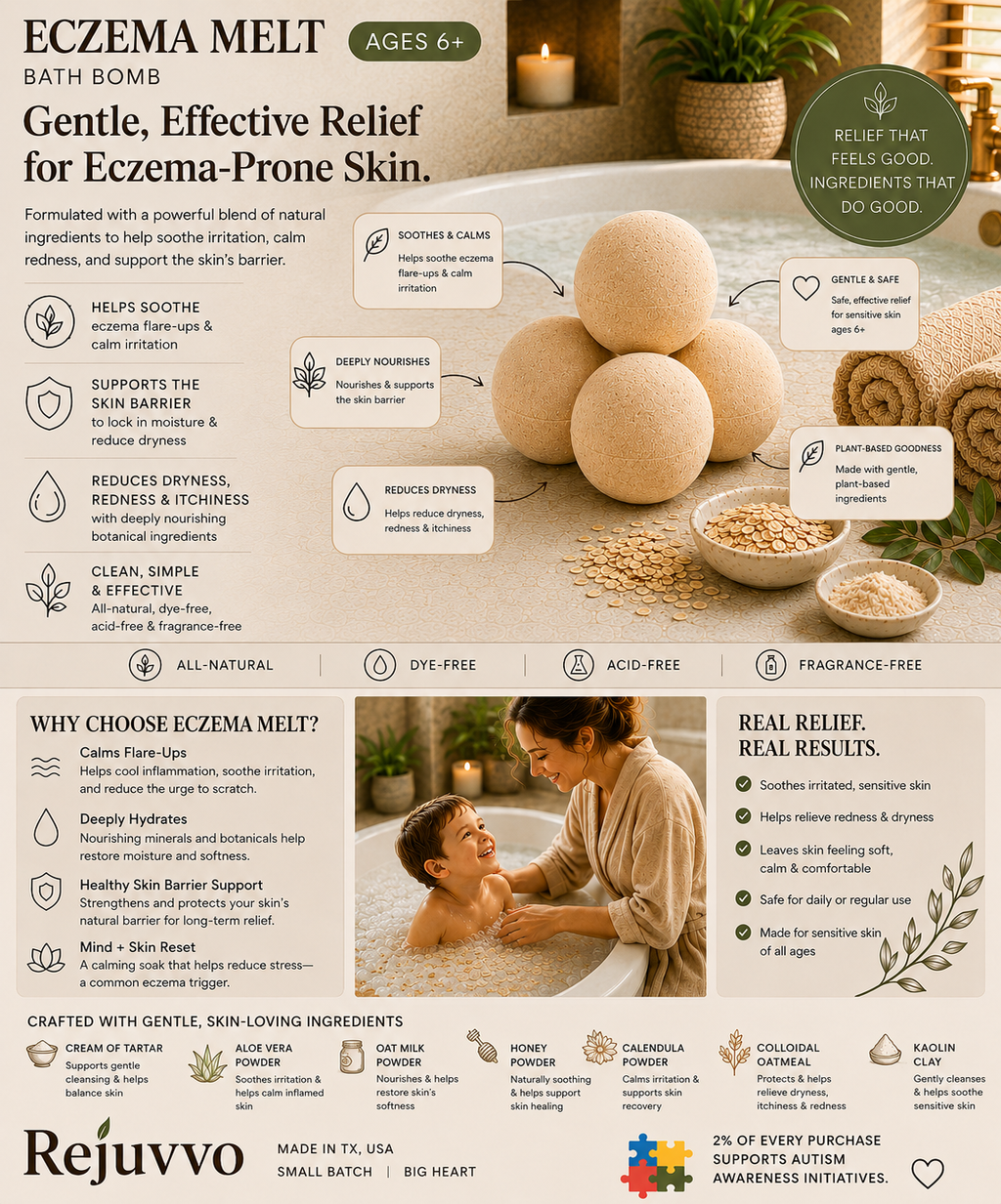 Eczema Melt Bath Bomb | Dye-Free Wellness Series