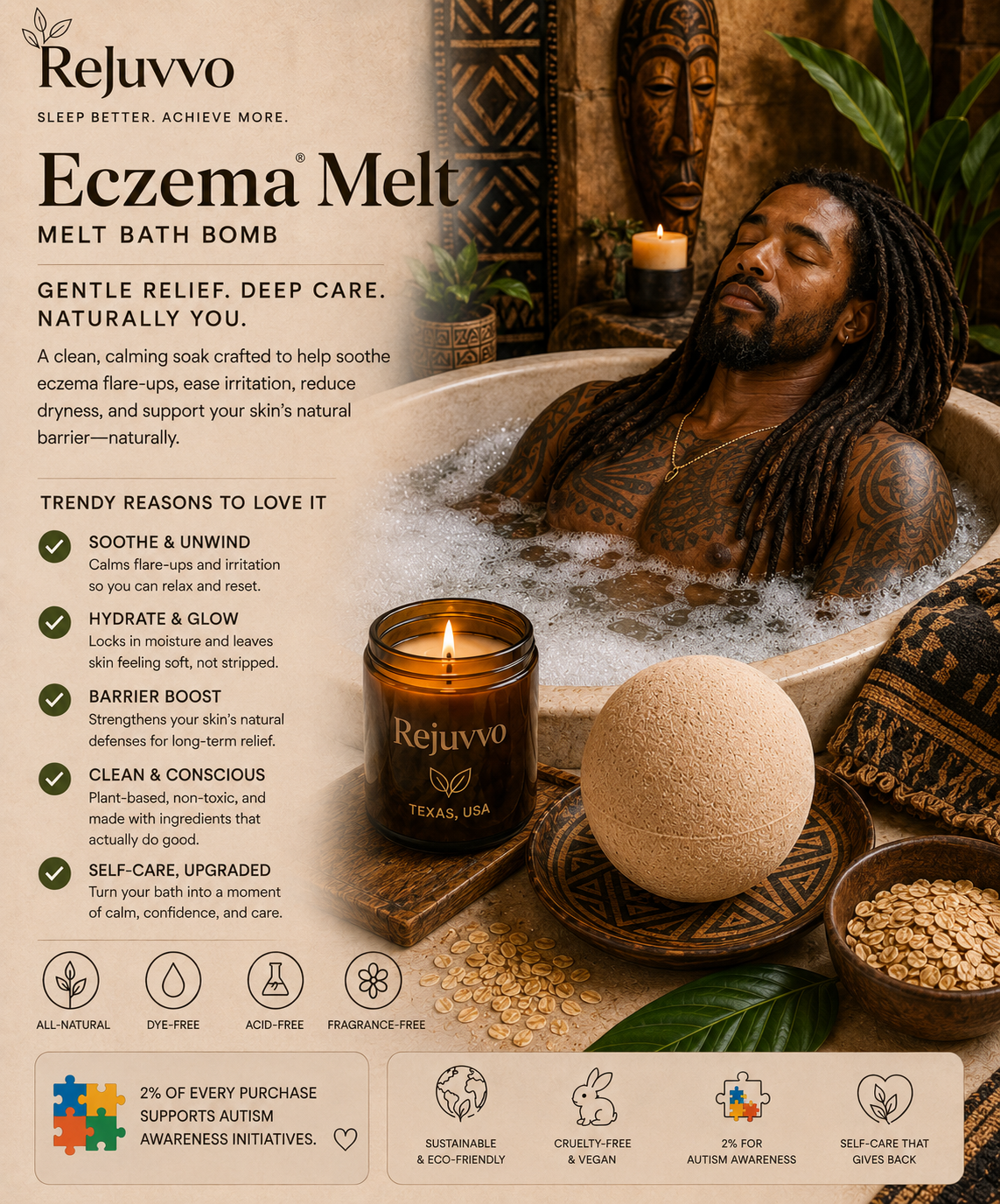 Eczema Melt Bath Bomb | Dye-Free Wellness Series