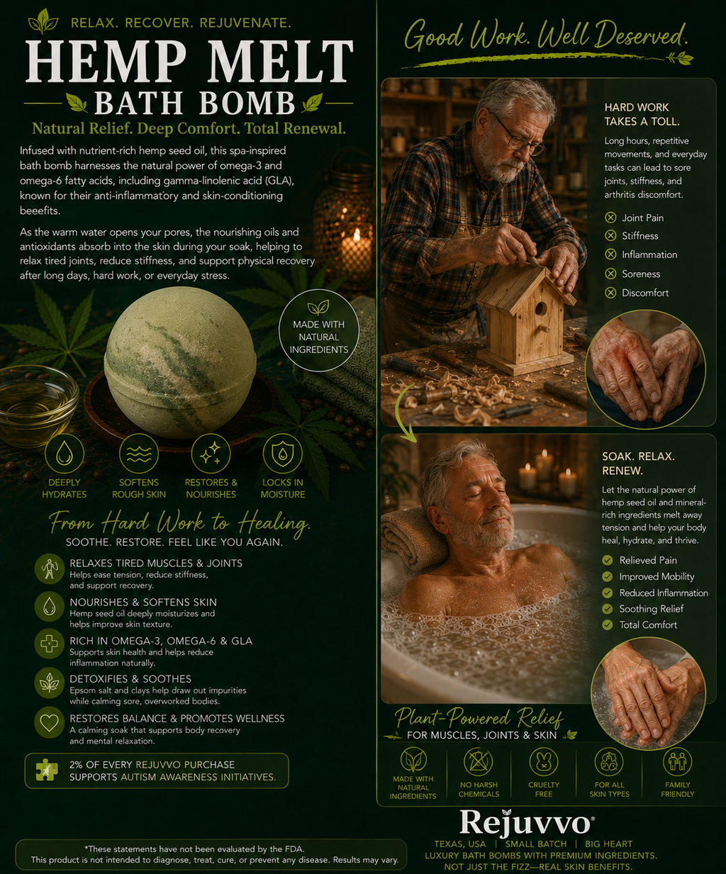Hemp Melt Bath Bomb | Dye-Free Wellness Series