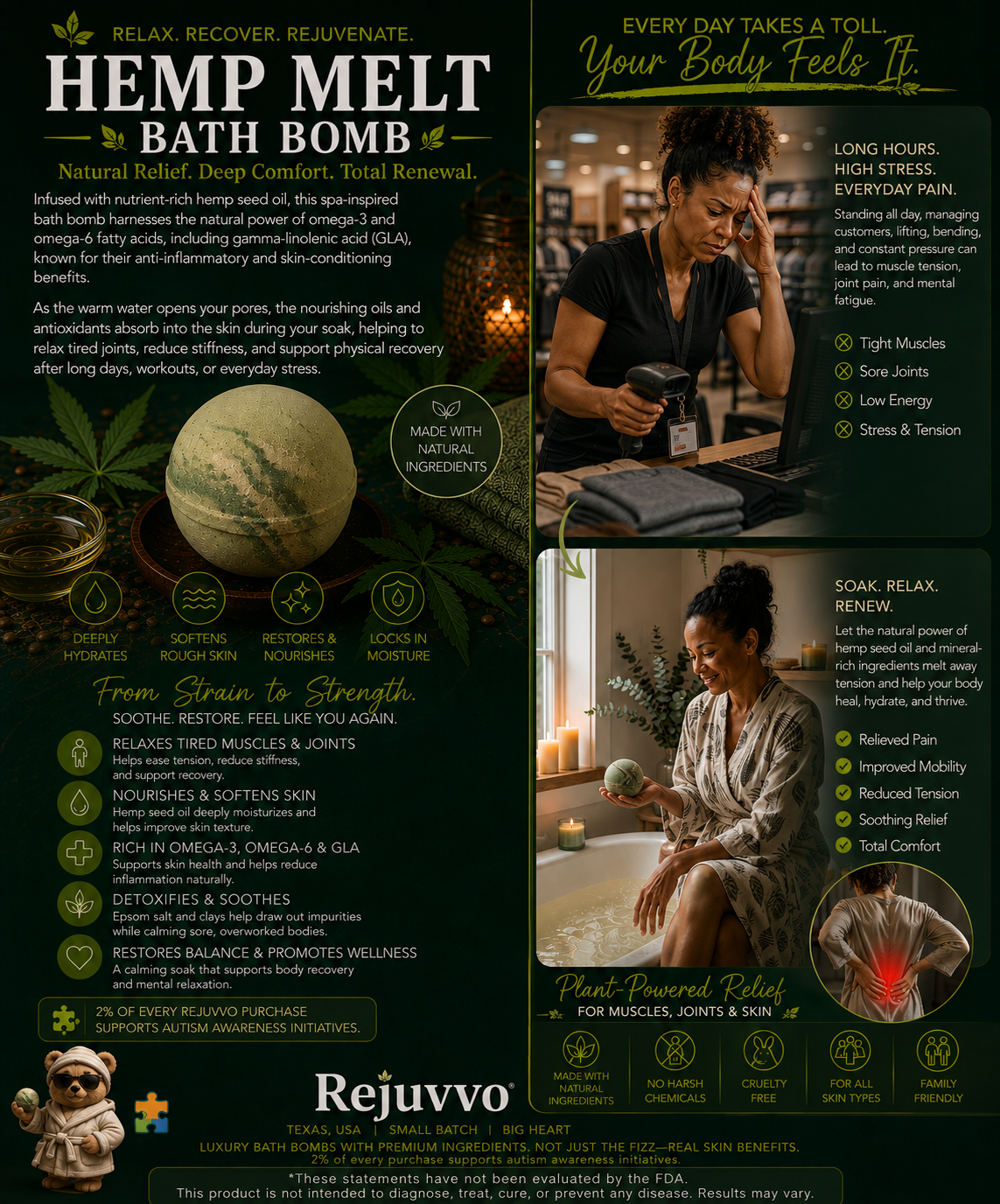 Hemp Melt Bath Bomb | Dye-Free Wellness Series
