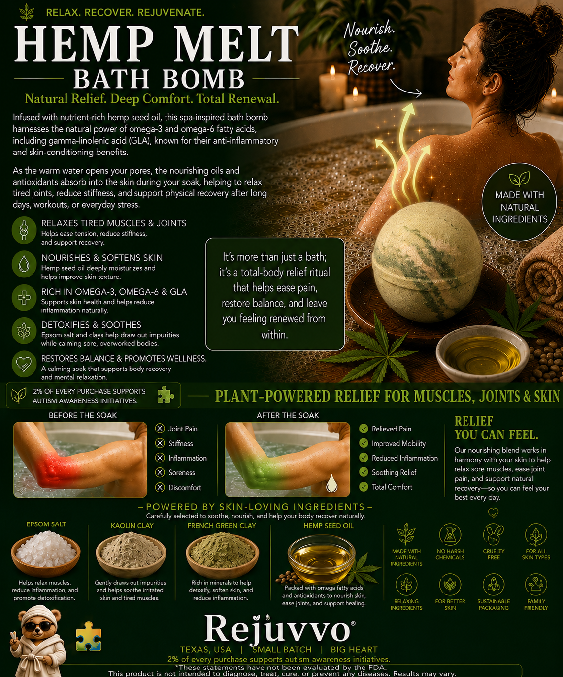Hemp Melt Bath Bomb | Dye-Free Wellness Series