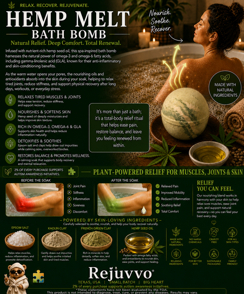 Hemp Melt Bath Bomb | Dye-Free Wellness Series