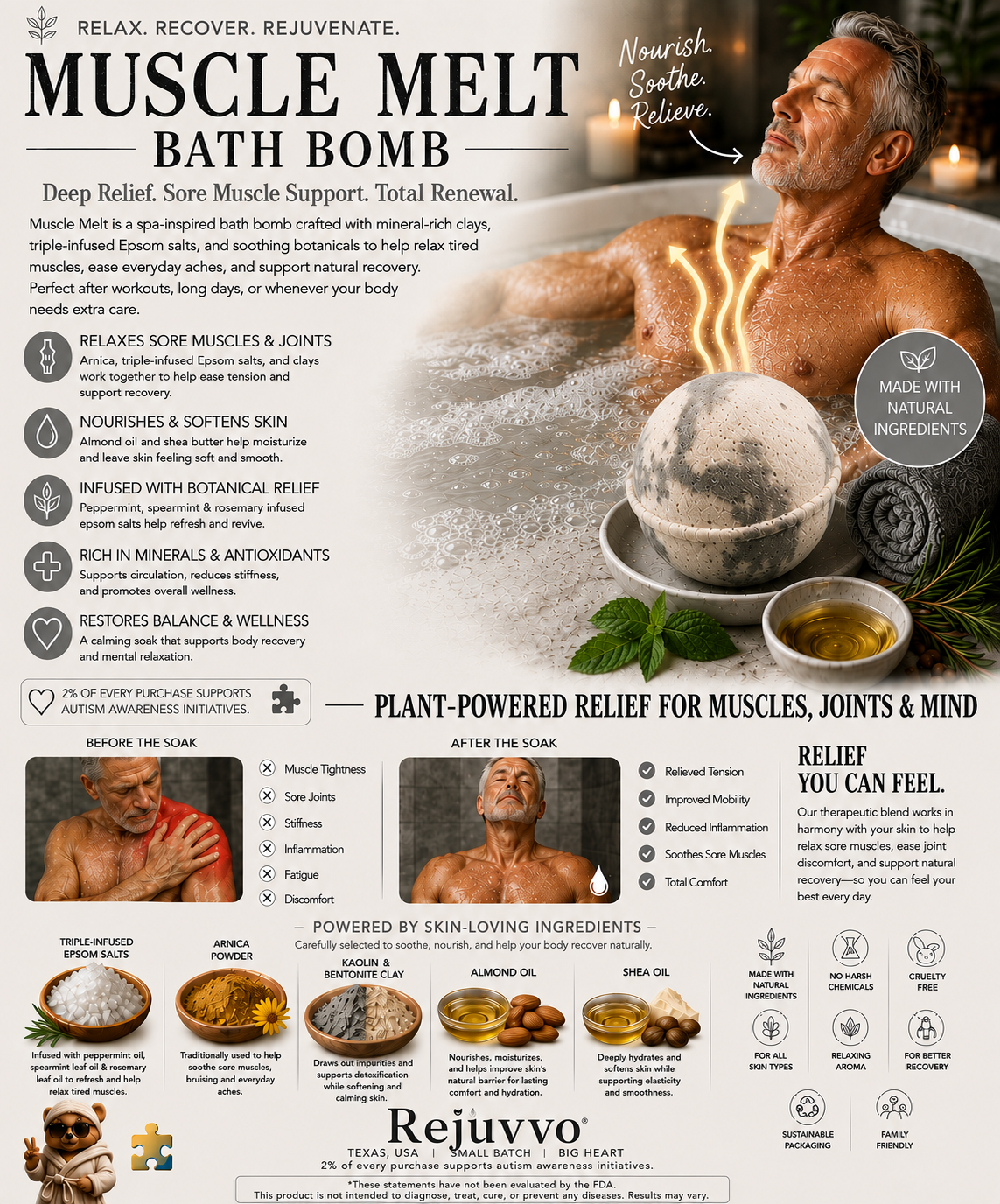 Muscle Melt Bath Bomb | Dye-Free Wellness Series