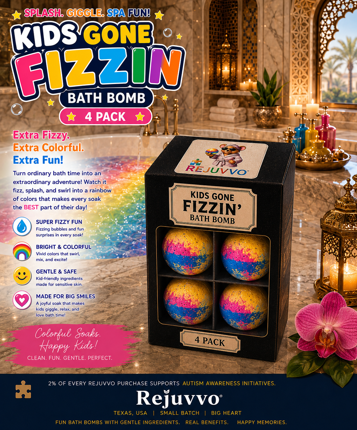 Kids Gone Fizzin Bath Bomb