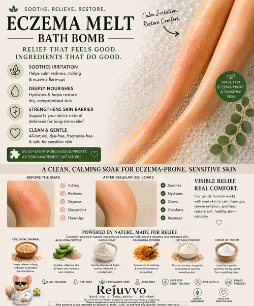 Eczema Melt Bath Bomb | Dye-Free Wellness Series