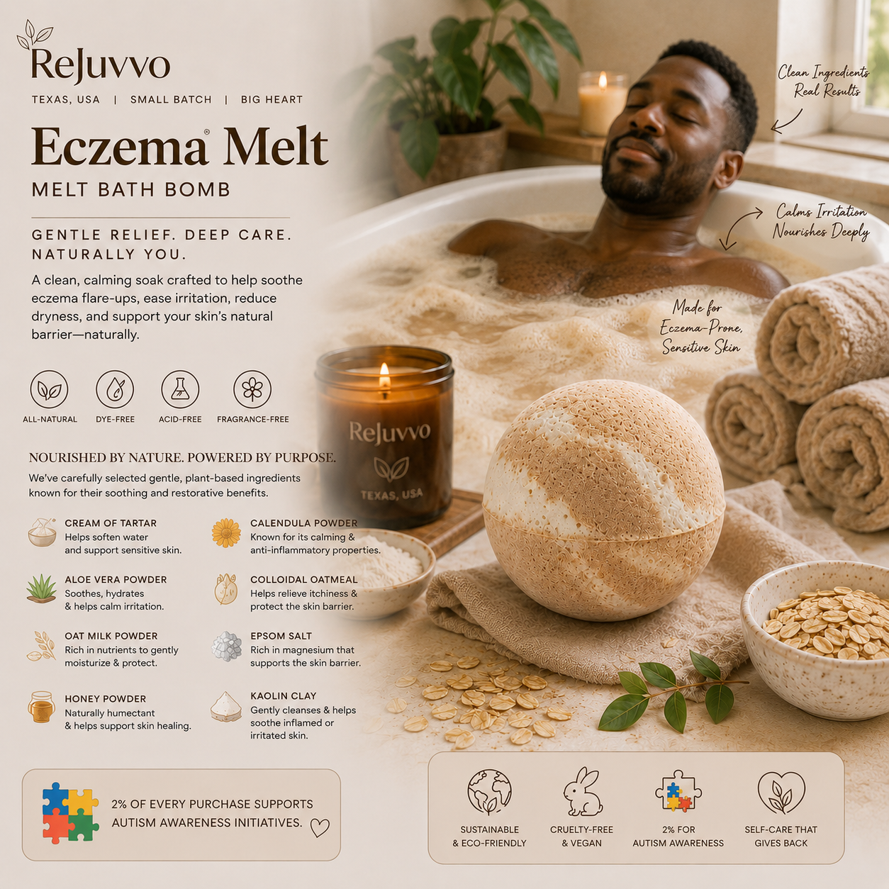 Eczema Melt Bath Bomb | All-Natural, Dye-Free, Acid-Free & Fragrance-Free
