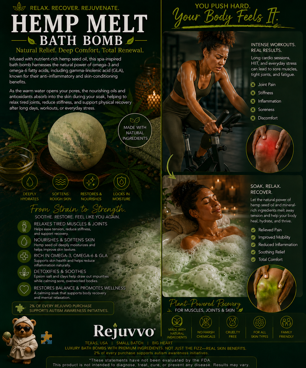 Hemp Melt Bath Bomb | Dye-Free Wellness Series