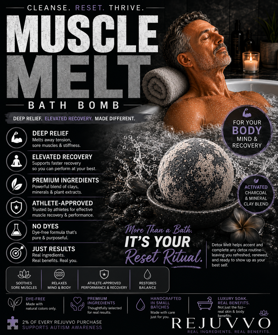 Muscle Melt Bath Bomb | Dye-Free Wellness Series
